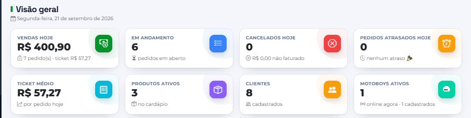 A tela que você abre de manhã